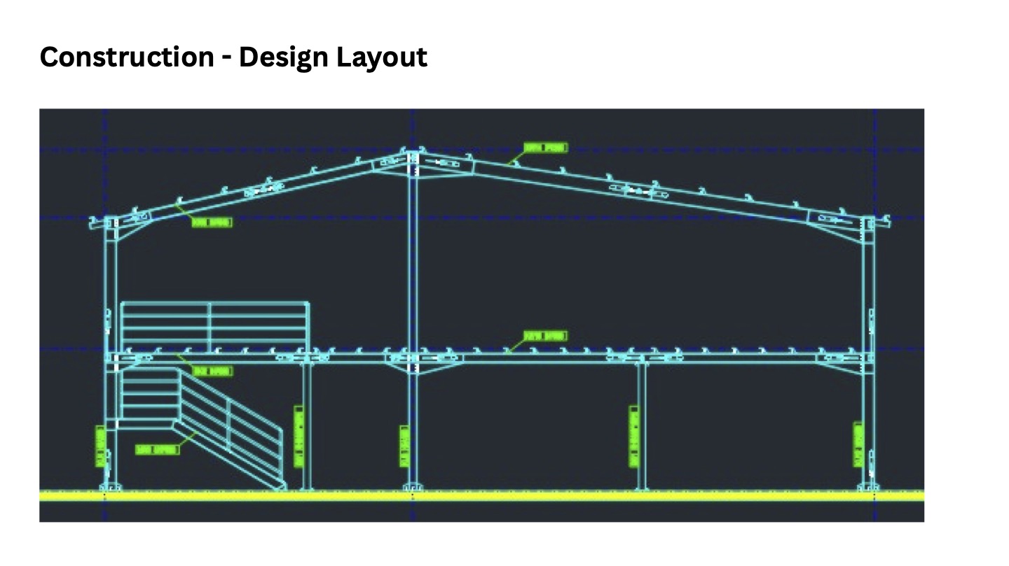 Construction — Design Layout